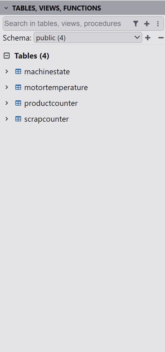 Overview of the four workshop tables