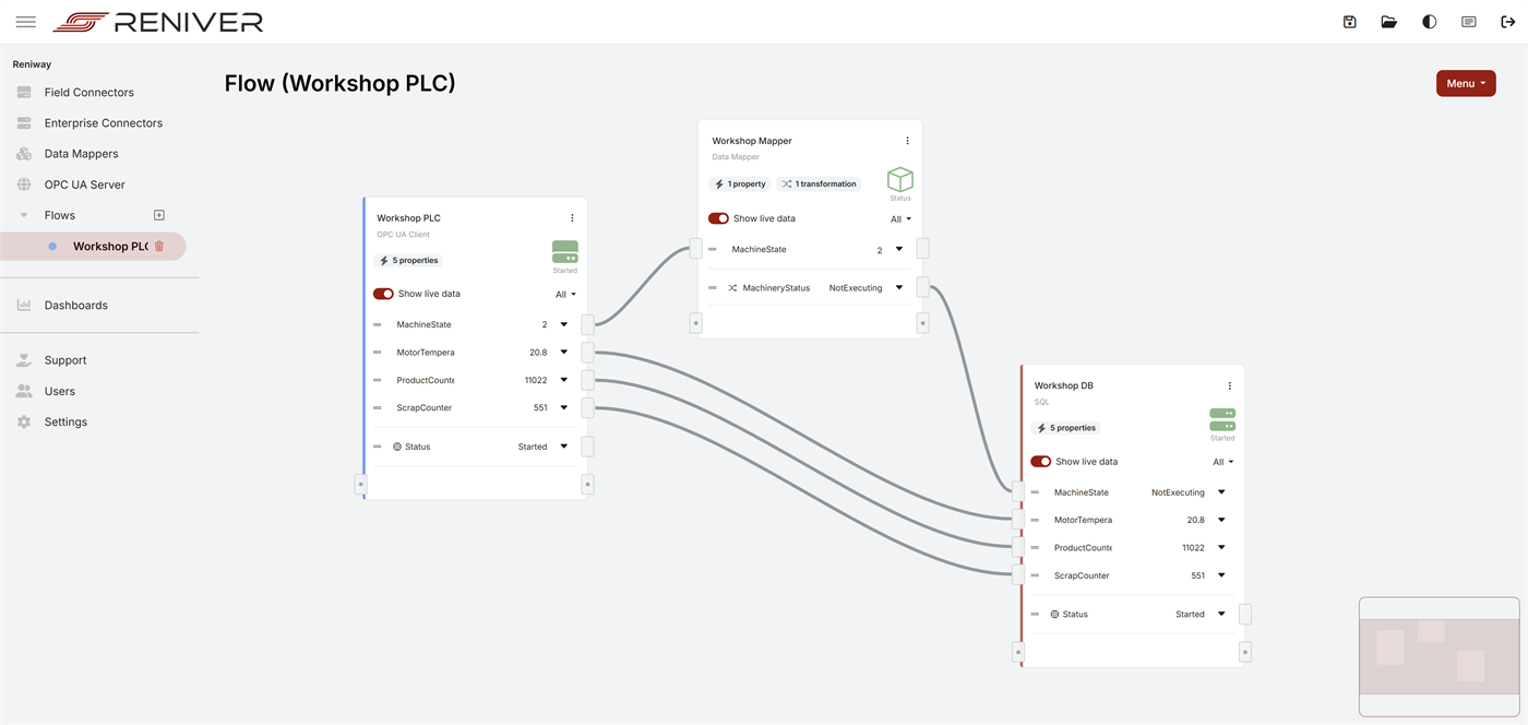 Flow with Data Mapper connected to the SQL connector