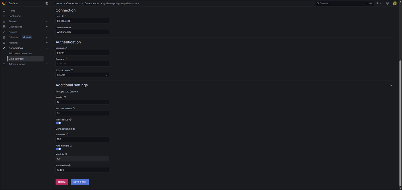 Grafana PostgreSQL data source
